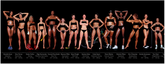 Female Athlete Bodies